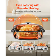 VEVOR Roaster Oven, 14QT Fast-Cooking Turkey Roaster, 150-450℉ Adjustable Temperature Electric Roasting Pan with