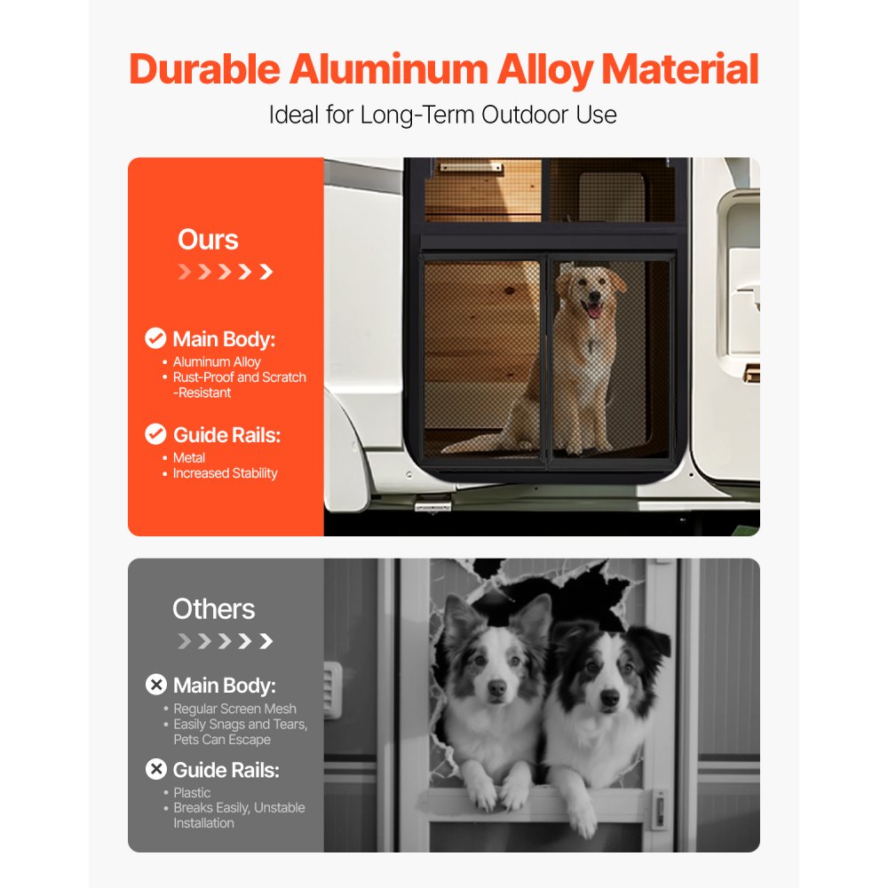VEVOR RV Screen Door Protector, 22.5 x 20 inch Door Grille, Easy to Install and Disassemble, Reinforced Breathable