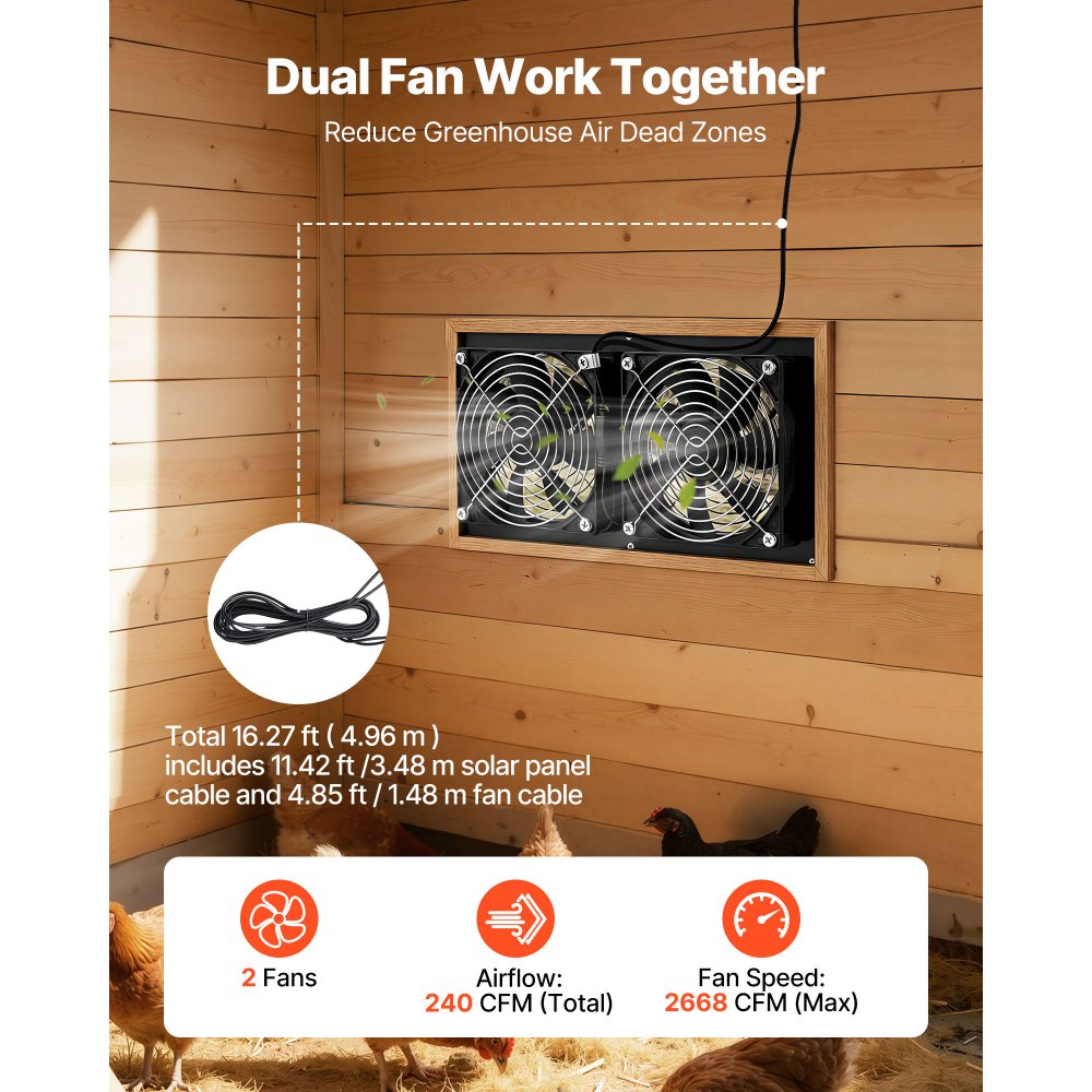 VEVOR Solar Powered Fan, 15W Solar Panel with 2 Fans, Adjustable Solar Panel Angle, 2668 RPM High-Speed, Flexible