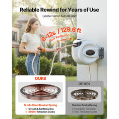 VEVOR Retractable Hose Reel, 130 ft x 1/2 inch, 180° Swivel Bracket Wall-Mounted, Garden Water Hose Reel with 9-Pattern