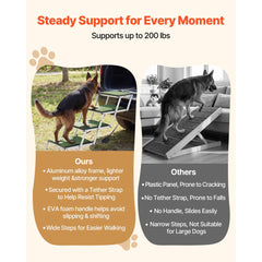 VEVOR Dog Stairs for Car, 4 Steps Extra Wide Foldable Dog Ramp for Large Dogs with Non-Slip Surface, Portable