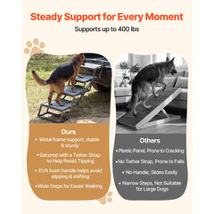 VEVOR Dog Stairs for Car, 4 Steps Extra Wide Foldable Dog Ramp for Large Dogs with Non-Slip Surface, Portable