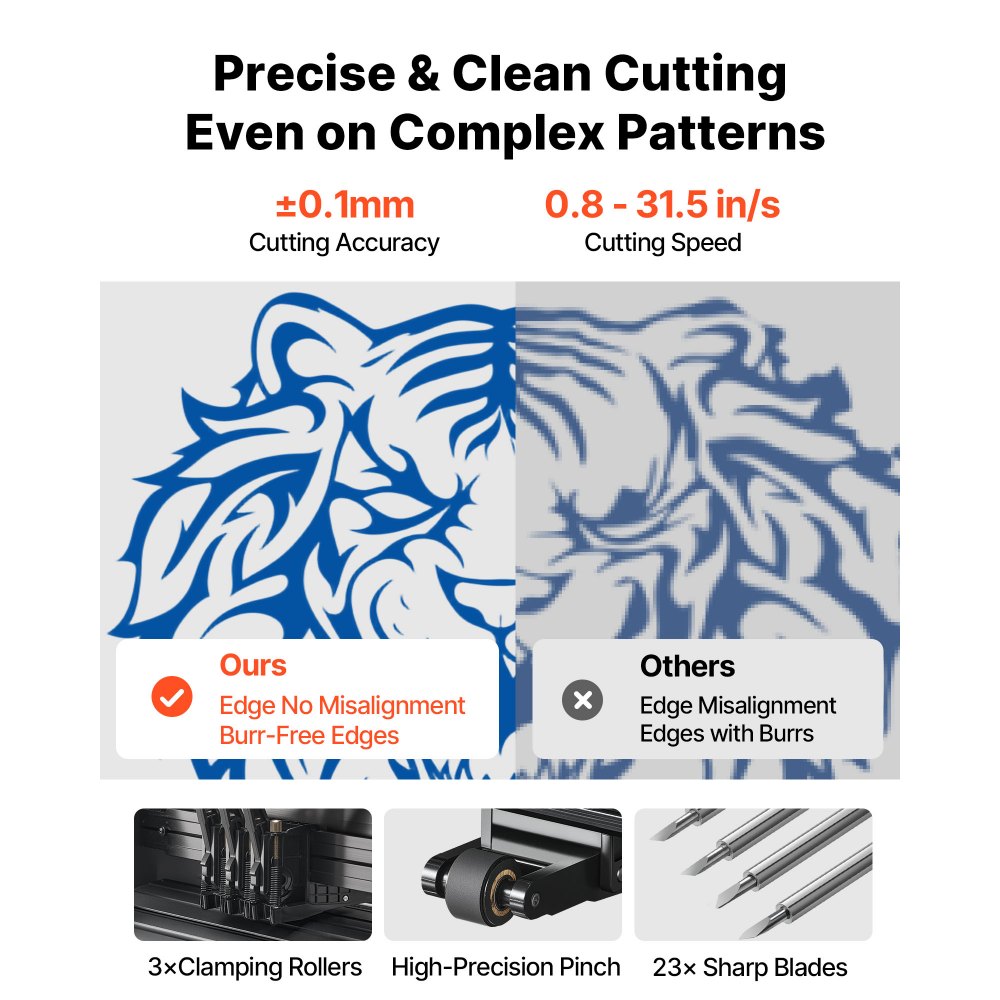 VEVOR Vinyl Cutter, 28" Vinyl Cutter Machine with 20 Blades, Maximum Paper Feed 720mm Vinyl Plotter Cutter Machine with