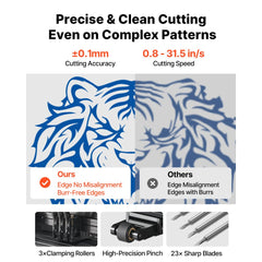 VEVOR Vinyl Cutter, 28" Vinyl Cutter Machine with 20 Blades, Maximum Paper Feed 720mm Vinyl Plotter Cutter Machine with