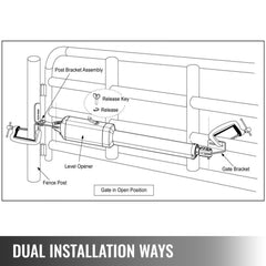 VEVOR Dual Swing Gate Opener Heavy Duty Automatic Gate Opener Up to 660lbs & 18ft Long Gate AC Powered 50W Automatic