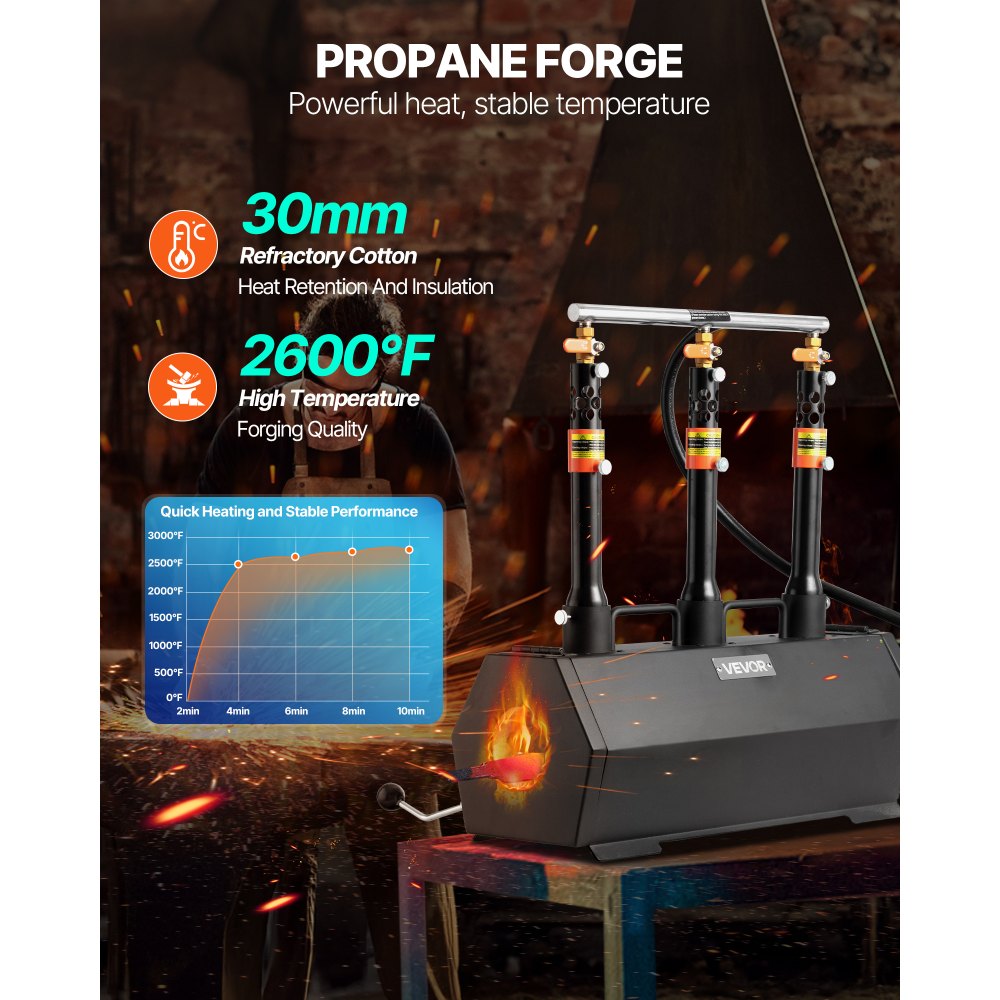VEVOR Portable Propane Forge, 3 Burners, 2600℉ Tool and Knife Making Blacksmithing Farrier Forge, Large Capacity