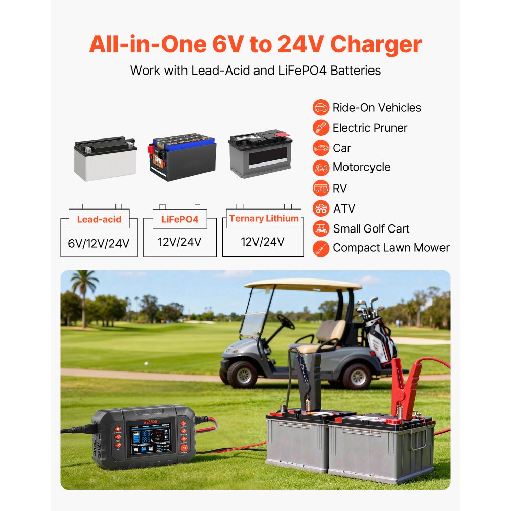 VEVOR Smart Battery Charger, 25A, 6V 12V 24V Ternary Lithium LiFePO4 Lead-Acid (Gel/AGM) Battery Charger, with 3.4-Inch