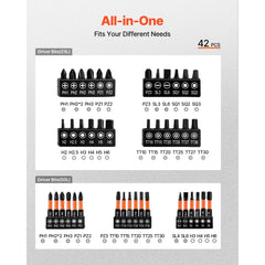 VEVOR 80-Piece Premium Magnetic Impact Nut Driver Set, Metric & SAE Sizes, with Socket Adapters, Bit Holder, Wing Nut