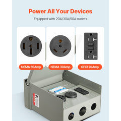 VEVOR Temporary Power Outlet Panel, 20 30 50 Amp, RV EV Electrical Outlet Panel, with NEMA 50 Amp NEMA 30 Amp GFCI 20