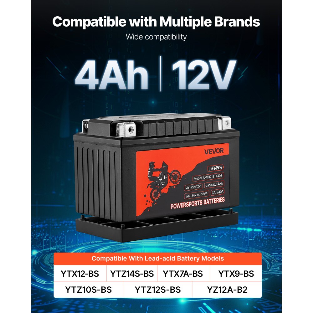 VEVOR Motorcycle Battery, 12 Volt 4Ah, LiFePO4 Lithium Pre-Charged Powersports Battery, Maintenance Free & High