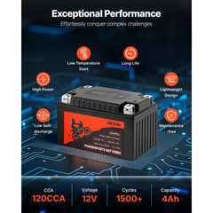 VEVOR Motorcycle Battery, 12 Volt 4Ah, LiFePO4 Lithium Pre-Charged Powersports Battery, Maintenance Free & High