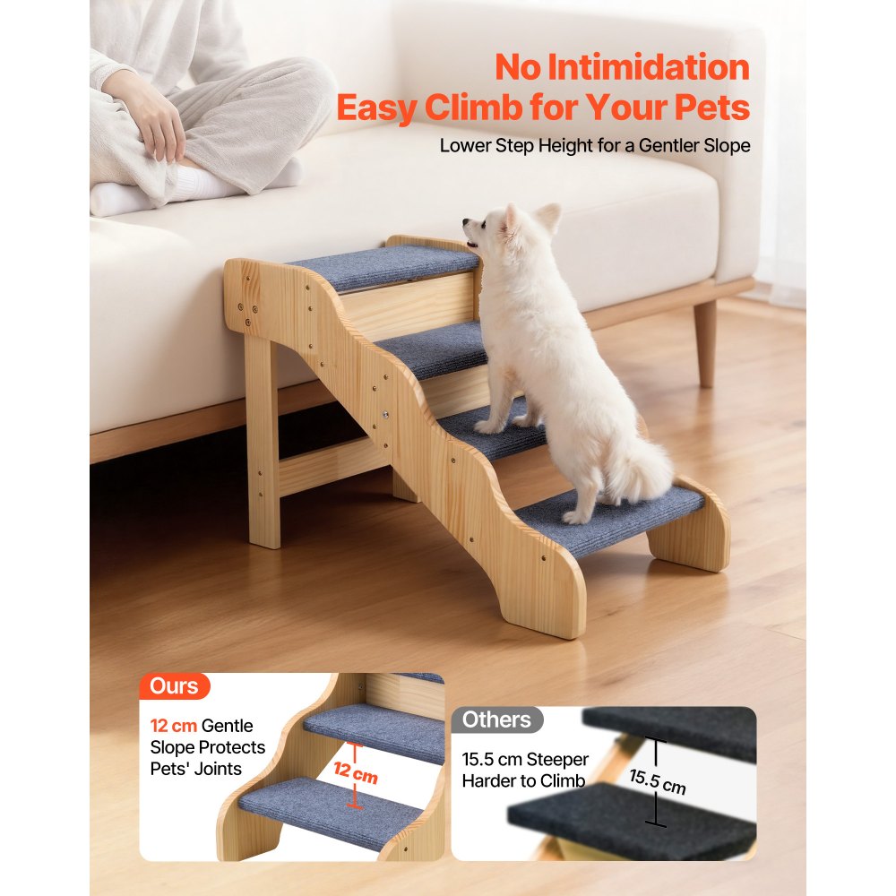 VEVOR Wood Pet Stairs, 4-Step Dog Stairs for High Beds, Sofa & Cars, 150lbs Load Capacity, Non-Slip Surface, Stable Cat