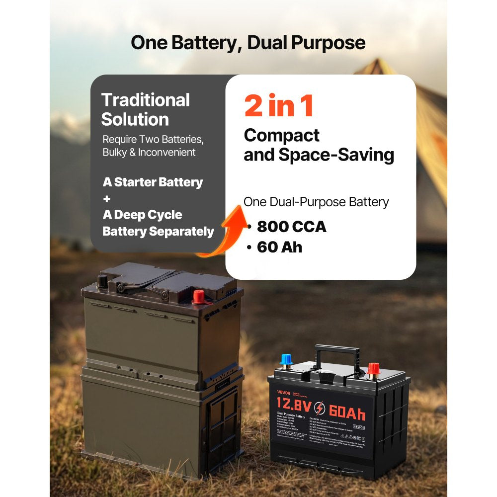 VEVOR 12V 60Ah Dual Purpose LiFePO4 Lithium Battery, 800 CCA Group 24, Lithium-ion Starter Battery Plus Deep Cycle