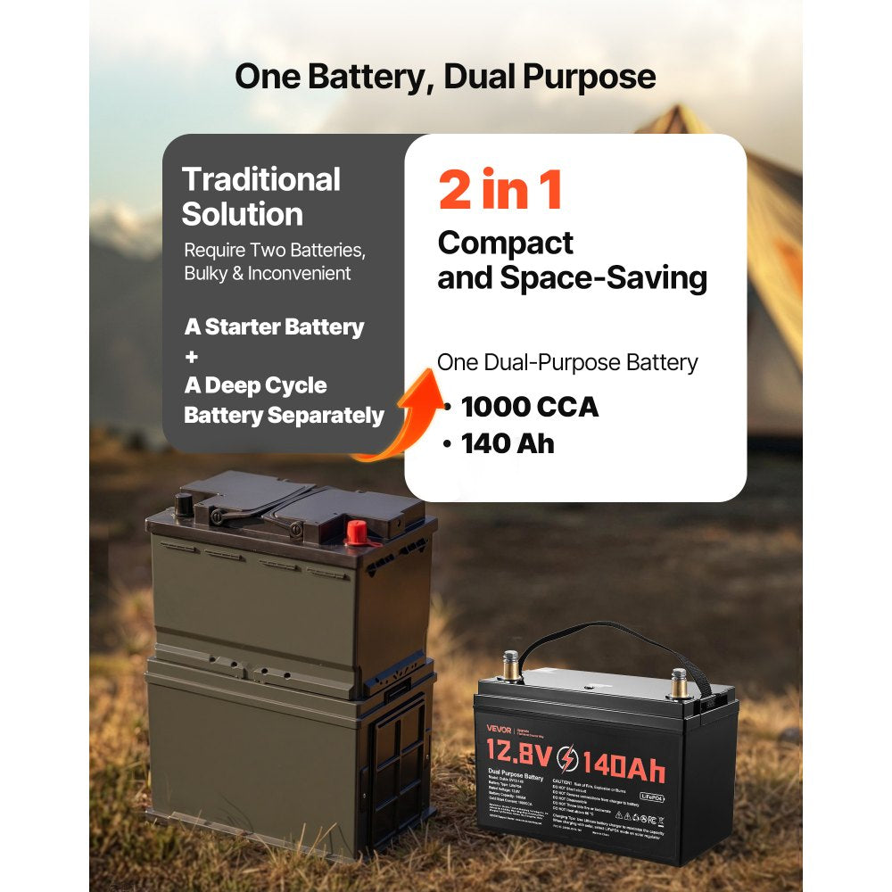 VEVOR 12V 140Ah Dual Purpose LiFePO4 Lithium Battery, 1000 CCA Group 31, Lithium-ion Starter Battery Plus Deep Cycle