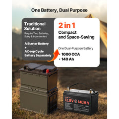 VEVOR 12V 140Ah Dual Purpose LiFePO4 Lithium Battery, 1000 CCA Group 31, Lithium-ion Starter Battery Plus Deep Cycle