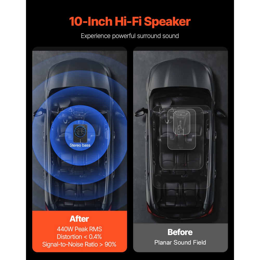 VEVOR 10" 440W Underseat Car Subwoofer, Slim Powered Car Subwoofers with Blue Ambient Light, Low Profile Audio Sub