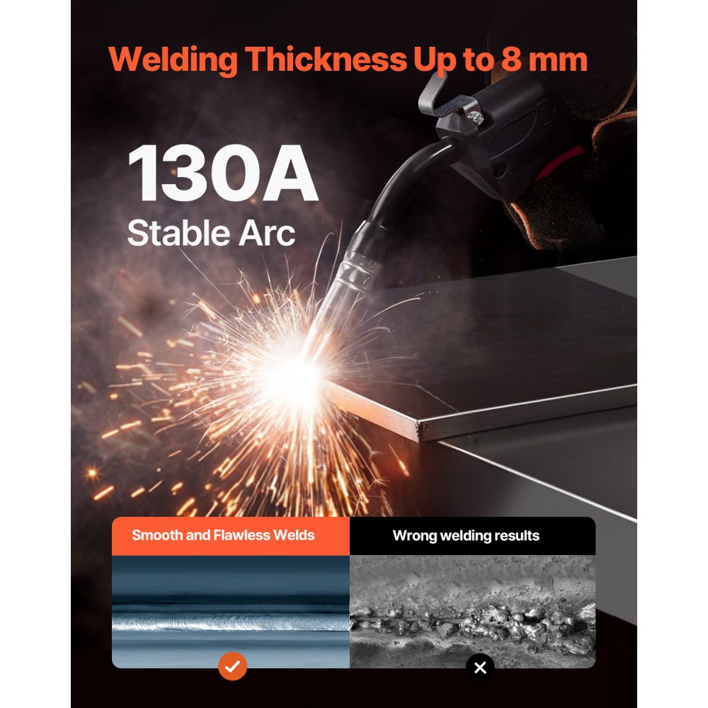 VEVOR MIG Welder, 130Amp Synergic Mig Welding Machine, 3-in-1 Flux Core MIG/Stick/Lift TIG Multi-Process Welder