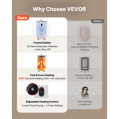 VEVOR Towel Warmers for Bathroom, 35 L Towel Warmer Bucket, Towel Dryer with Auto Shut Off for Spa Fits up to 6