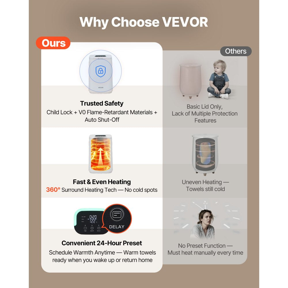 VEVOR Towel Warmers for Bathroom, Towel Warmer Bucket with Child Lock & High-Temp Indicator & 24H Delay Timer & Auto