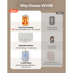 VEVOR Towel Warmers for Bathroom, Towel Warmer Bucket Auto Shut Off for Spa Fits up to 3 Oversized Bath Towels