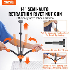 VEVOR Rivet Nut Tool, 14 in Rivnut Tool Kit with 7 PCS Metric and SAE Mandrels, 70 PCS Assorted Rivet Nuts, 10-24