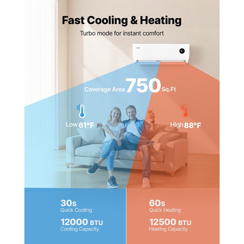 VEVOR Mini Split Air Conditioner, 12,000 BTU AC / 12,500 BTU Heat, 230V 19 SEER2 High Efficiency Energy Saving, Quiet