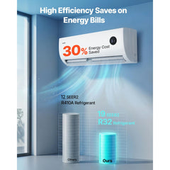 VEVOR Mini Split Air Conditioner, 9000 BTU 115V Fast Cooling & Heating, 19 SEER2 High Efficiency Energy Saving, Quiet