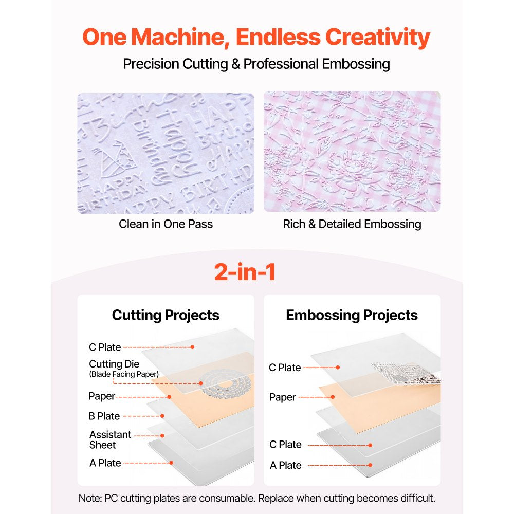 VEVOR Manual Die Cutting and Embossing Machine, 6" Opening, Portable Die Cut Machine with Cutting Plates, Ergonomic
