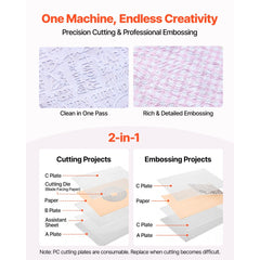 VEVOR Manual Die Cutting and Embossing Machine, 6" Opening, Portable Die Cut Machine Set with Cutting Dies, Embossing