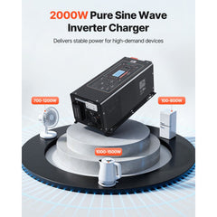 VEVOR Pure Sine Wave Inverter Charger, 2000W, DC 12V to AC 120V Power Inverter with LCD Display, Remote Control, Low