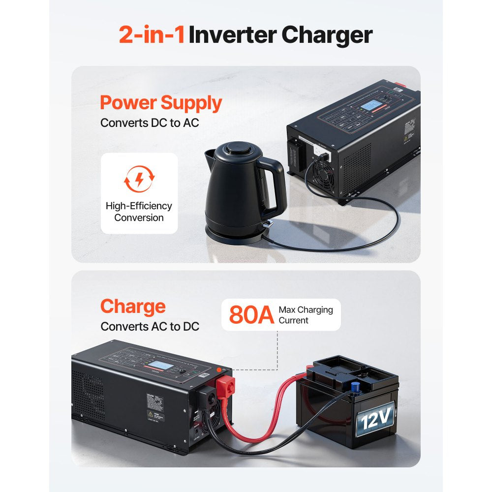 VEVOR Pure Sine Wave Inverter Charger, 3000W, DC 12V to AC 120V Power Inverter with LCD Display, Remote Control, Low