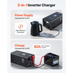 VEVOR Pure Sine Wave Inverter Charger, 3000W, DC 12V to AC 120V Power Inverter with LCD Display, Remote Control, Low