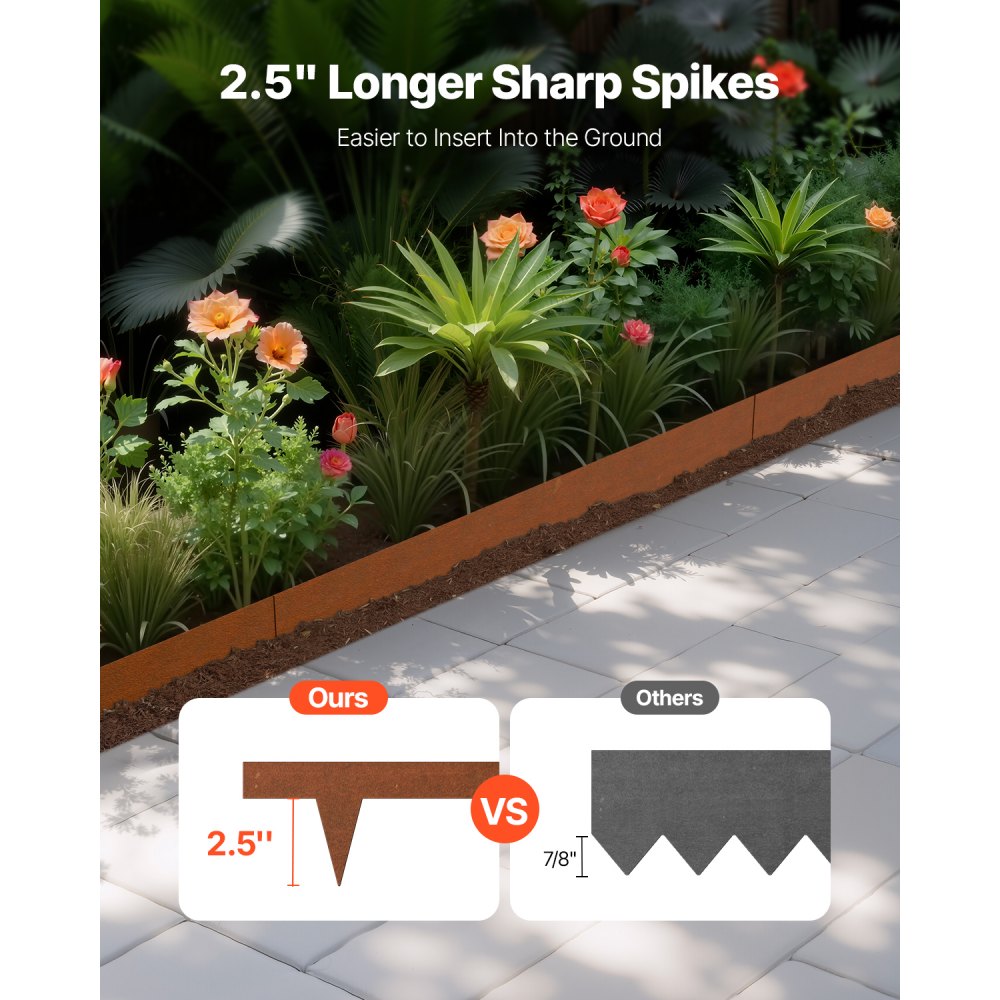 VEVOR Steel Landscape Edging, 10 Packs 40 x 4.5 in Weather-Resistant & Pre-Rust Metal Landscape Edging, Bendable Garden