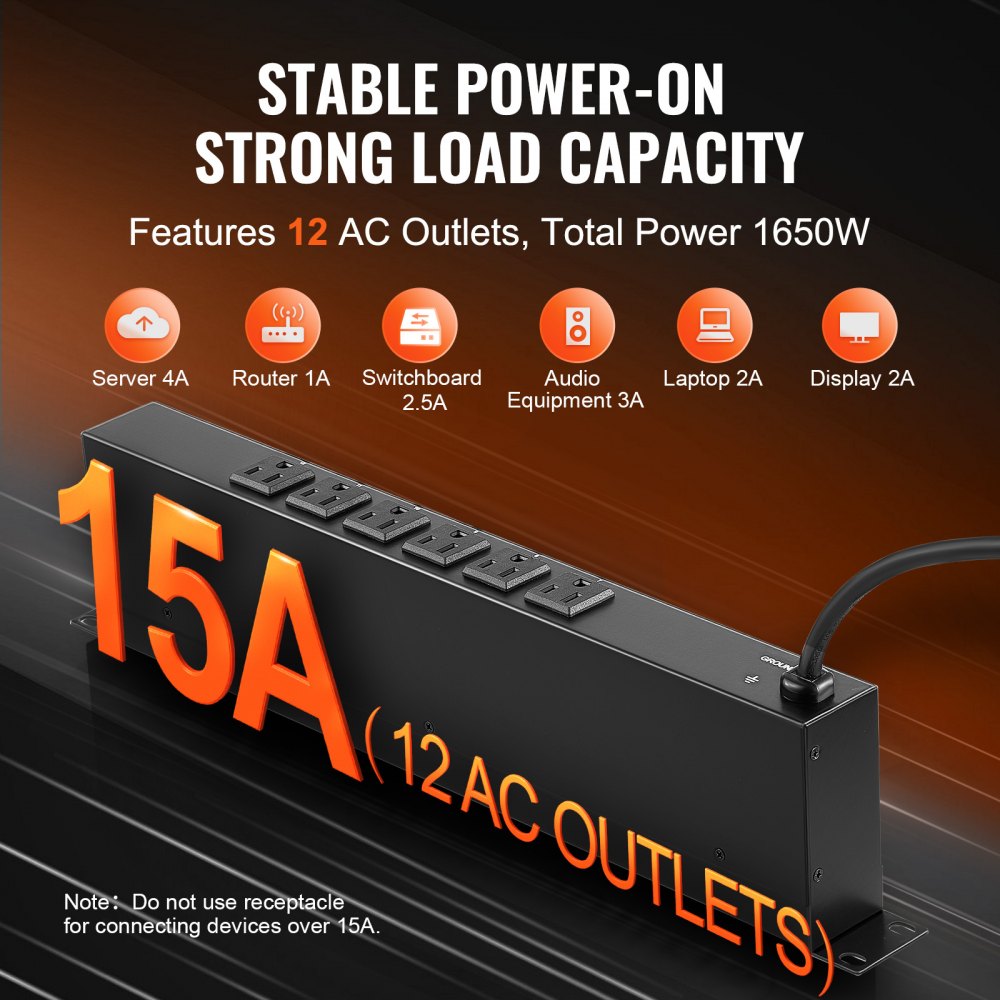 VEVOR 1U PDU, 12 Outlets, Rack Mount Power Strip Fits Standard 19" Server Racks, with Integrated Switch Surge