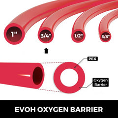 VEVOR 3/4" X 500Ft PEX Tubing Oxygen Barrier O2 EVOH Pex-B Red Hydronic Radiant Floor Heat Heating System Pex Pipe Pex