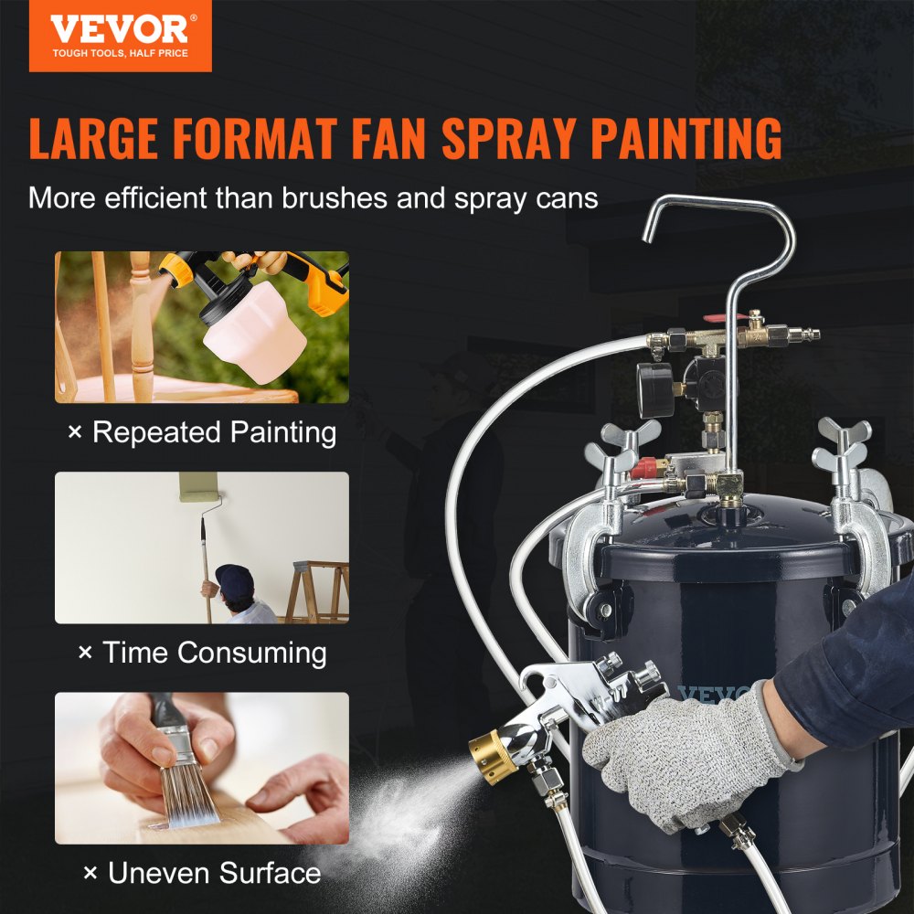VEVOR Spray Paint Pressure Pot Tank, 10L/2.5gal Air Paint Pressure Pot, 1.5mm+4mm Two Nozzles Two Spray Paint Guns