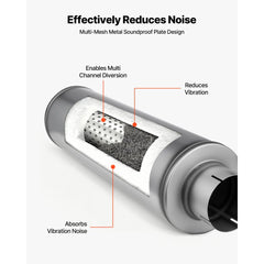 VEVOR Exhaust Muffler, 4 Inch Inlet & Outlet, 30 Inch Overall Length Stainless Steel Exhaust Tip, Universal Resonator