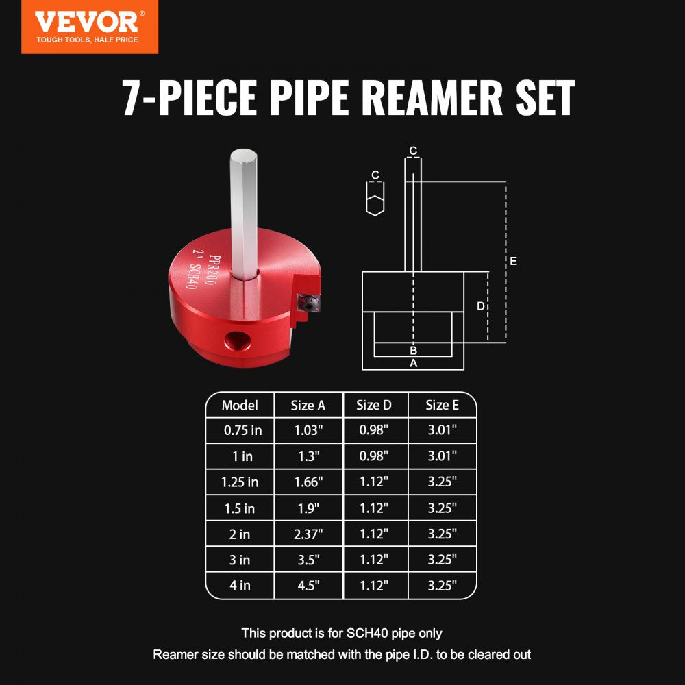 VEVOR 7Pcs PVC Pipe Reamer Kit, Plastic Pipe Fitting Socket Saver Kit, Includes 3/4", 1", 1-1/4'', 1-1/2", 2", 3", 5''