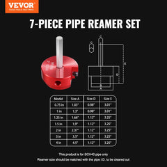 VEVOR 7Pcs PVC Pipe Reamer Kit, Plastic Pipe Fitting Socket Saver Kit, Includes 3/4", 1", 1-1/4'', 1-1/2", 2", 3", 5''