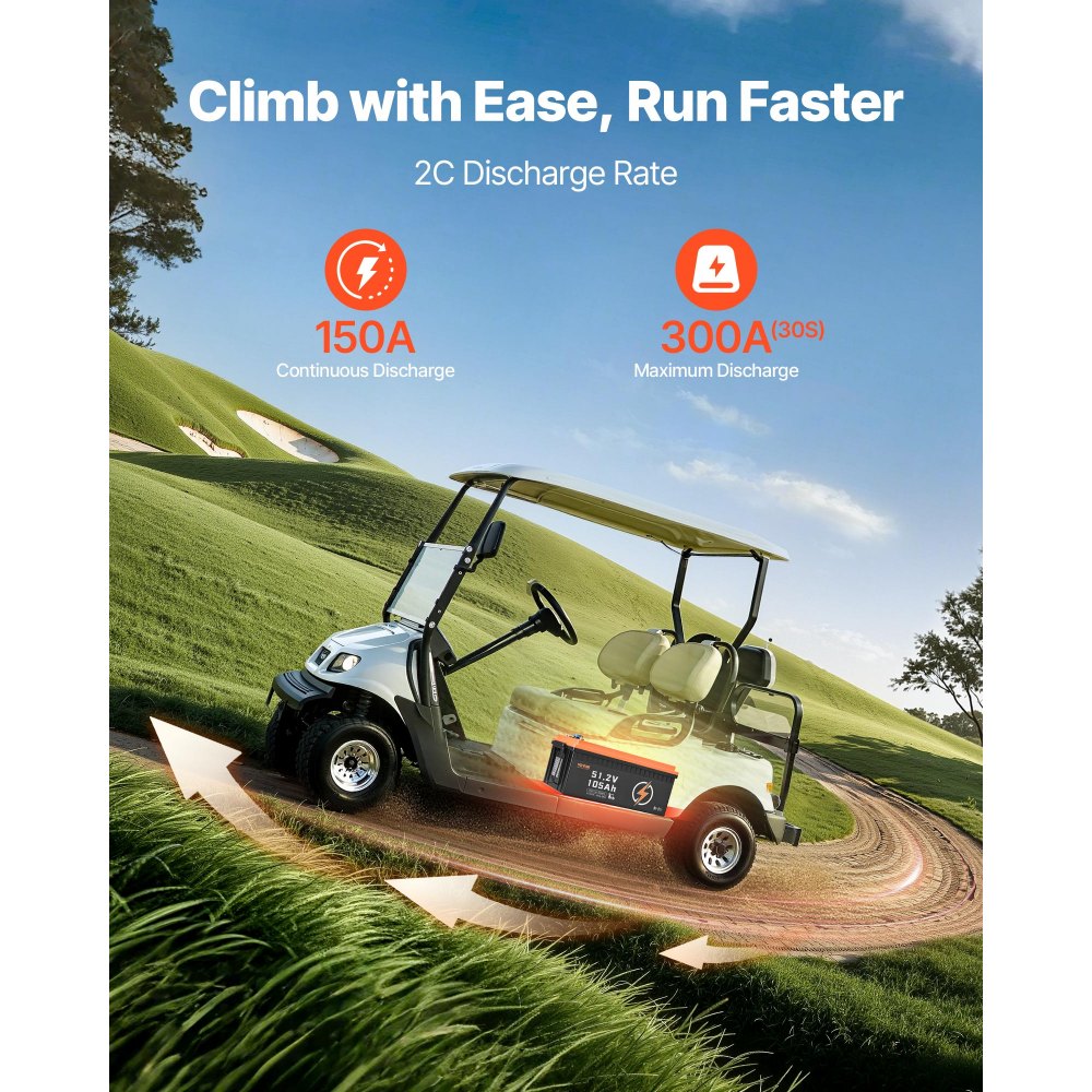 VEVOR 48V 105Ah Golf Cart Lithium Battery, 48 Volt Golf Cart Battery with 200A BMS, LCD Monitor and Mobile APP, LiFePO4