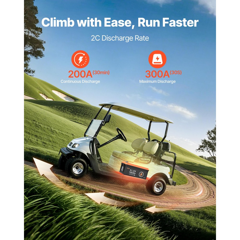 VEVOR 48V 105Ah Golf Cart Lithium Battery, 48 Volt Golf Cart Battery with 200A BMS, LCD Monitor and Mobile APP, LiFePO4