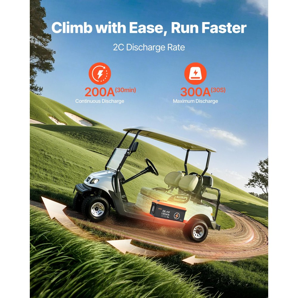 VEVOR 36V 105Ah Golf Cart Lithium Battery, 36 Volt Golf Cart Battery with 200A BMS, LCD Monitor and Mobile APP, LiFePO4