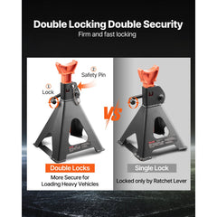 VEVOR Jack Stands, 6 Ton (13,000 lbs) Capacity, 14.6-22.8 in Adjustable Height, Heavy Duty Steel Jack Auto Stands with
