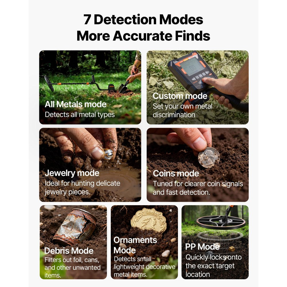 VEVOR Waterproof Metal Detector, 12", Professional High Accuracy Gold Detector for Adults, with Display, Wireless