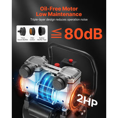 VEVOR 10-Gallon Air Compressor, 2HP 4.8 SCFM at 90PSI, Max 125PSI Pressure Oil-Free Air Compressor Tank, Portable on