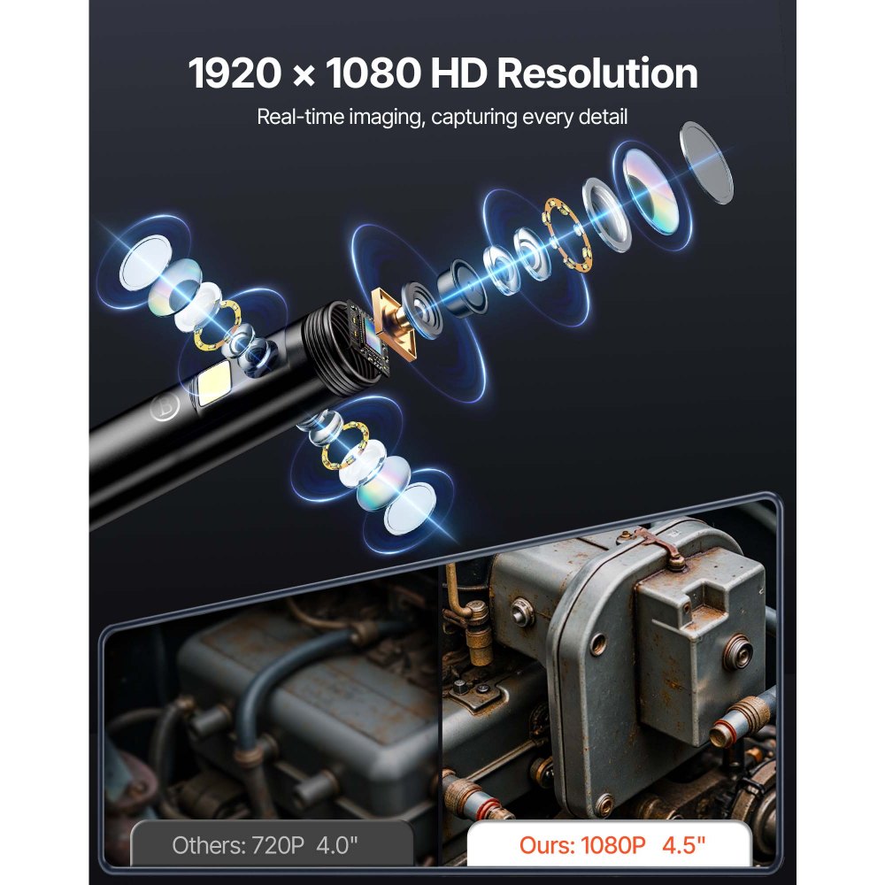 VEVOR Borescope Camera, Triple Lens Endoscope Camera with Light, 4.5" Screen 1080P Inspection Camera with 10 LED Light