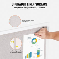 VEVOR 36"x24" White Cork Board with Linen Surface - Stylish Wall-Mounted Bulletin Board for Home, School, Office