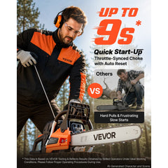 VEVOR Gas Powered Chainsaw 18 & 20 Inch 58CC 3.22HP 2 Stroke Engine Saw, for Wood Cutting, Tree Trimming & Land