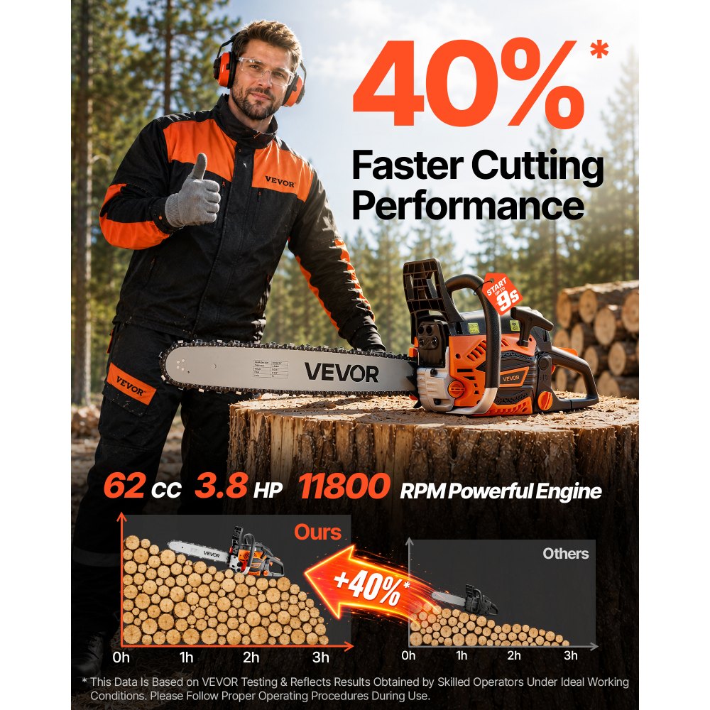 VEVOR Gas Powered Chainsaw 20 & 22 Inch 62CC 3.8HP 2 Stroke Engine Saw, for Wood Cutting, Tree Trimming & Land