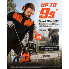 VEVOR Gas Powered Chainsaw 20 & 22 Inch 62CC 3.8HP 2 Stroke Engine Saw, for Wood Cutting, Tree Trimming & Land